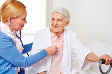 Пансионат Ливадия в Раменском